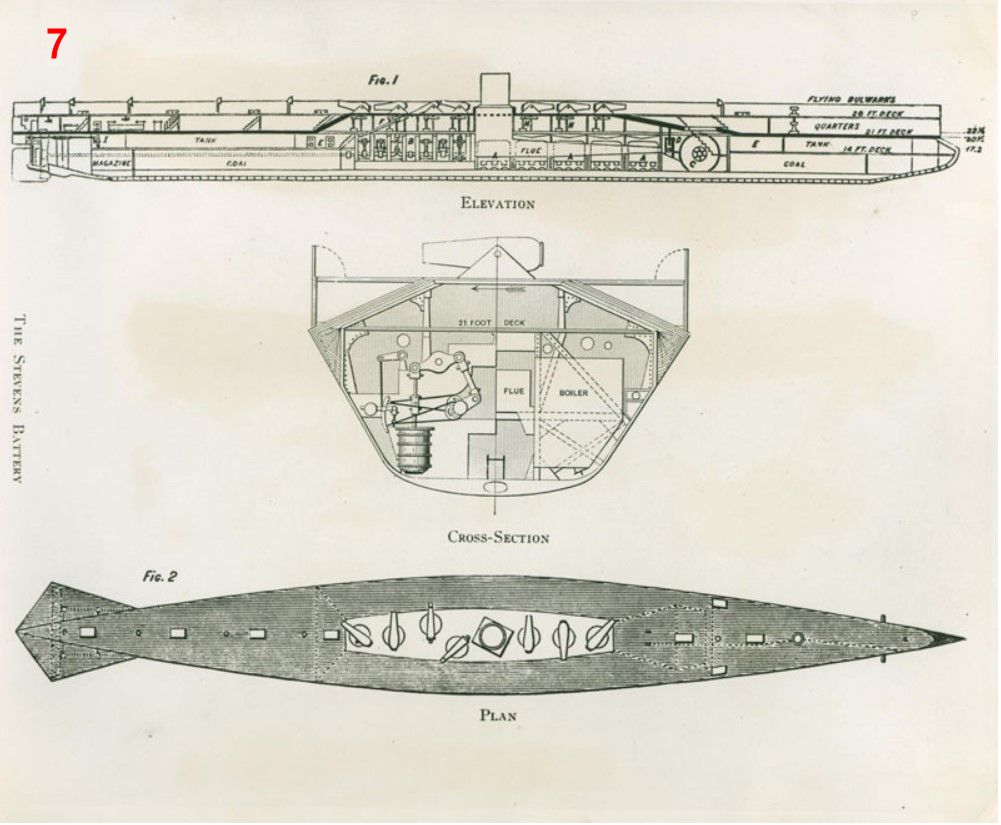 Naval manual