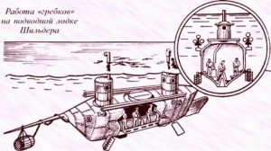 Schilder_submarine_5