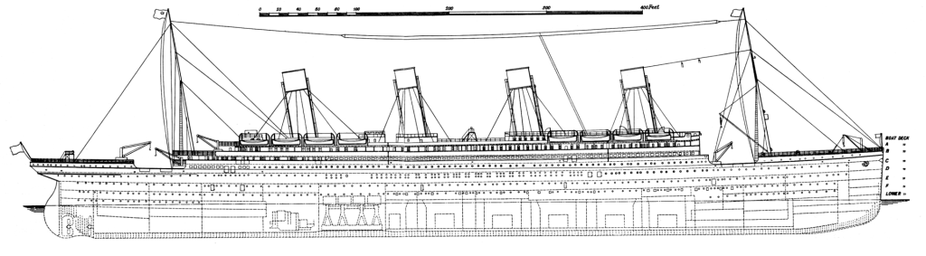 Questa immagine ha l'attributo alt vuoto; il nome del file è RMS-Olympic_and_Titanic_Side_Plan_1911-1024x283.png